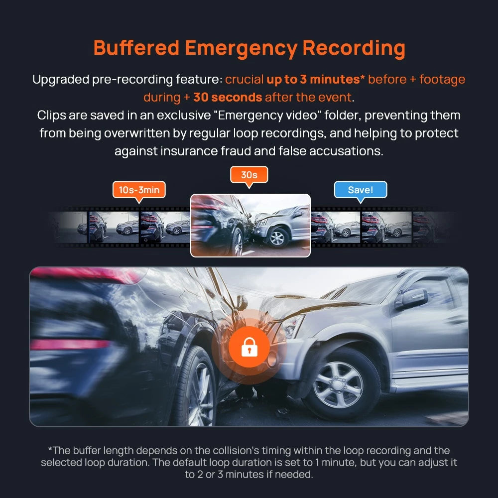 70mai Dash Cam 4K A800SE w/ HDR, Super Night Vision, Emergency Record, Supercapacitor & 24H Surveillance